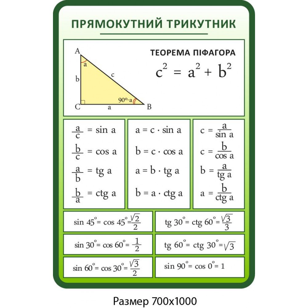 Стенд Прямоугольный треугольник (зеленый)