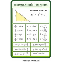 Стенд Прямоугольный треугольник (зеленый)
