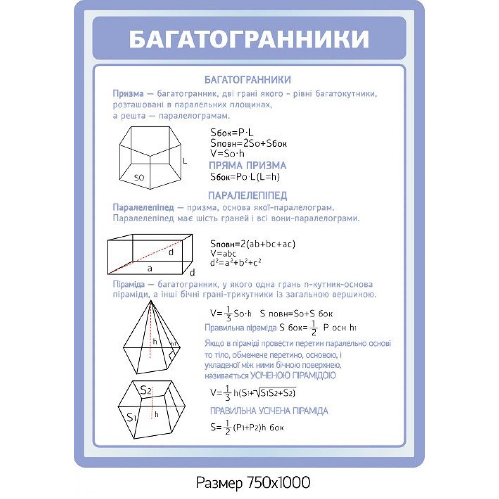 Стенд формул Многогранники (сиреневый)