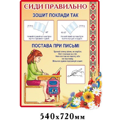 Стенд Сиди правильно (прямоугольный)