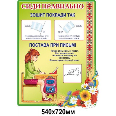 Стенд Сиди правильно (зеленый фон)