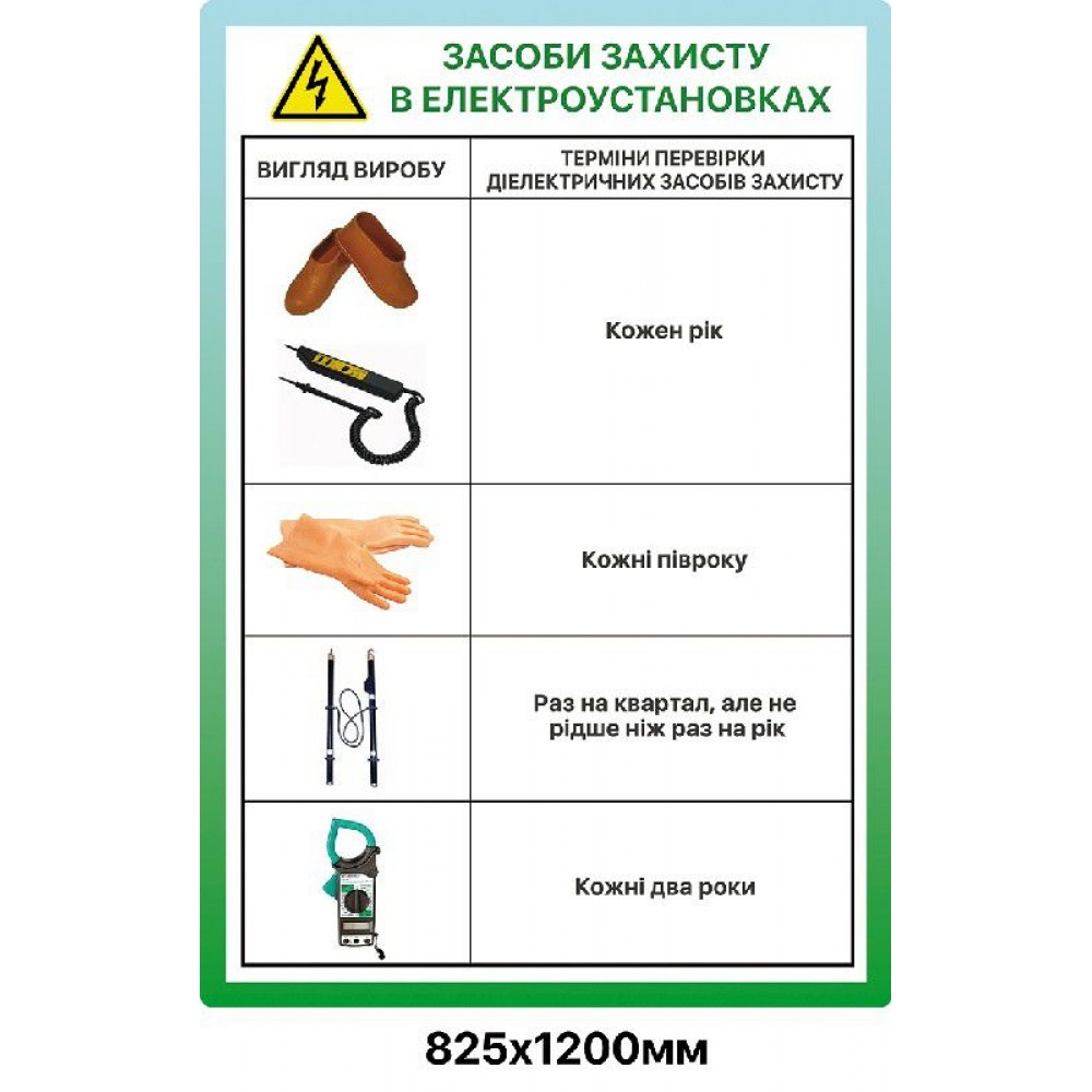 Стенд Средства защиты в электроустановках