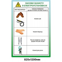 Стенд Средства защиты в электроустановках