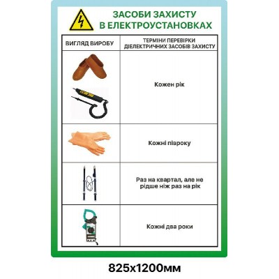 Комплект стендов для ВУЗа (зеленый)