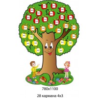 Стенд Наша группа Яблонька с детками