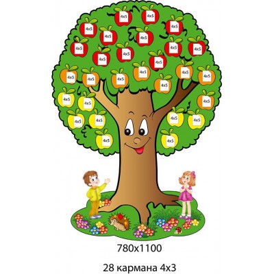 Стенд Наша группа Яблонька с детками