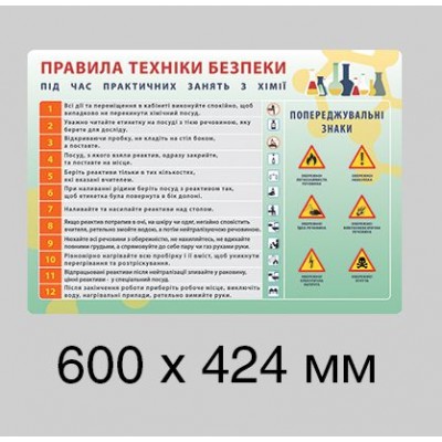 Стенд в кабинет химии (комплект стендов)