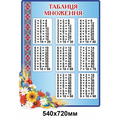 Комплект стендов для начальной школы (прямоугольный) 