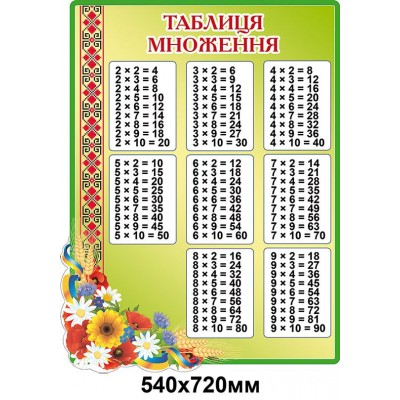 Стенд для начальной школы Украинский язык