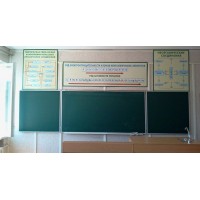 Стенды для кабинета химии