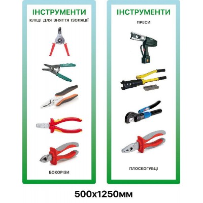 Стенд Инструменты