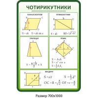 Стенд Четырехугольники (зеленый)