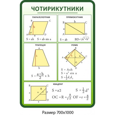 Стенд Четырехугольники (зеленый)