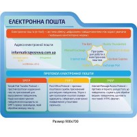 Стенд Электронная почта (синий)