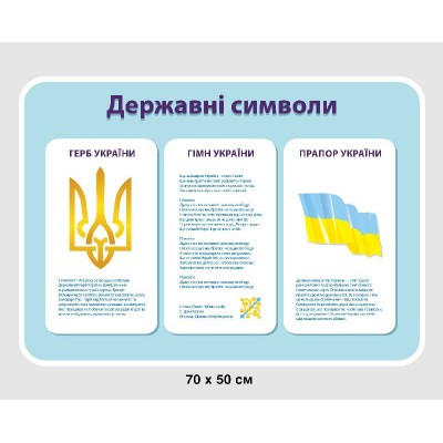 Набор стендов для початкової школи (светлые тона)