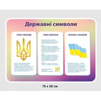 Стенд Символика Украины 