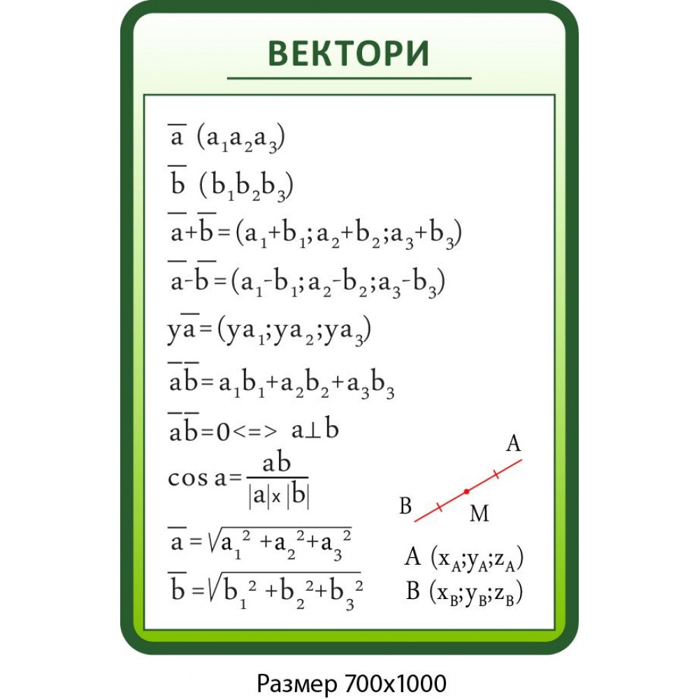 Стенд Векторы (зеленый)