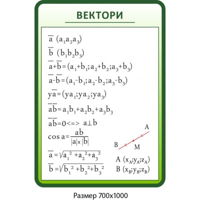 Стенд Векторы (зеленый)
