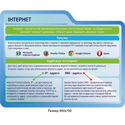 Стенд Интернет
