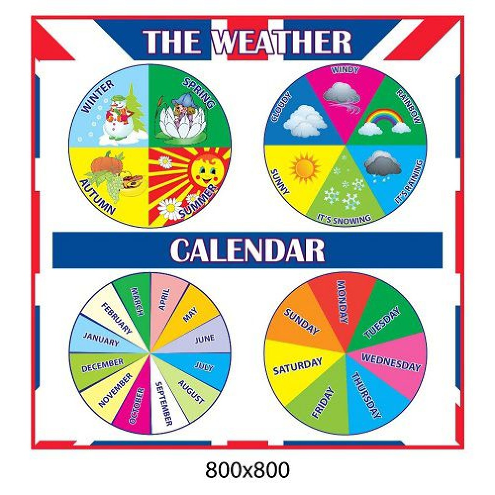 Стенд в кабинет английского языка Погода и календарь