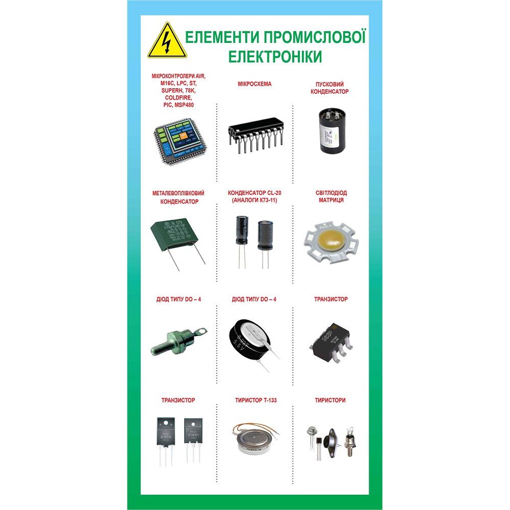 Стенд Элементы промышленной электроники (зеленый)