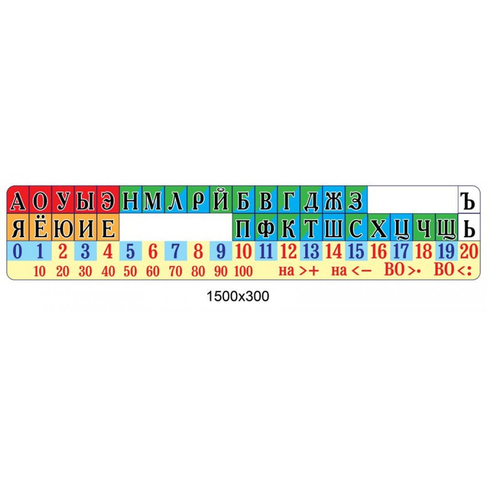 Стенд Лента звуков (яркий фон)