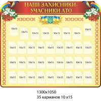 Стенд Наши защитник участники АТО (красная шапка)