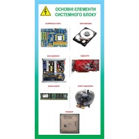 Стенд Основные элементы системного блока