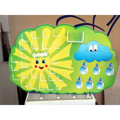 Стенд Мое настроение