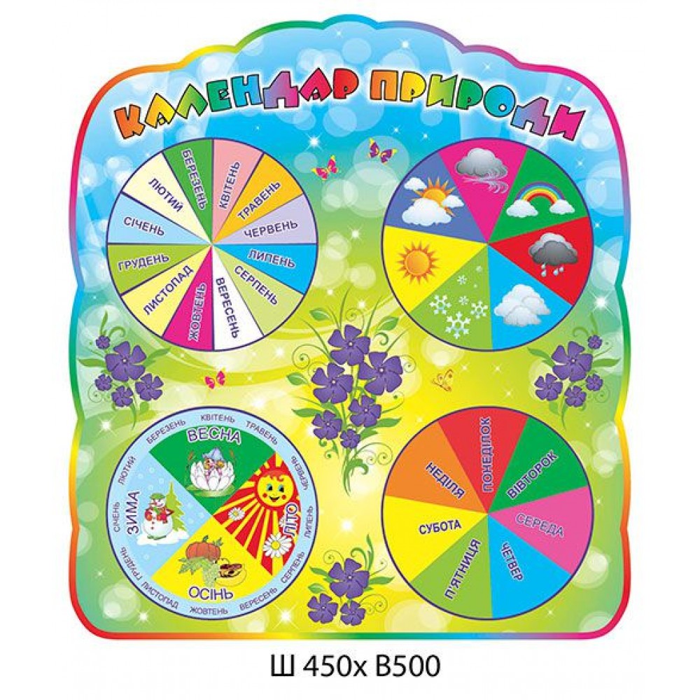 Стенд Уголок природы стенд оборудован стрелками 