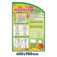 Стенд для начальной школы Математика 