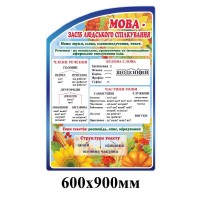 Стенд для начальной школы Язык (синий)