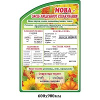 Стенд Мова (зелений)