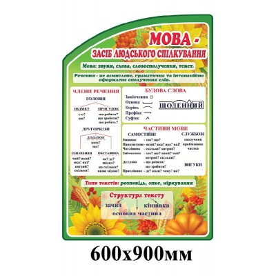 Стенд для начальной школы Язык