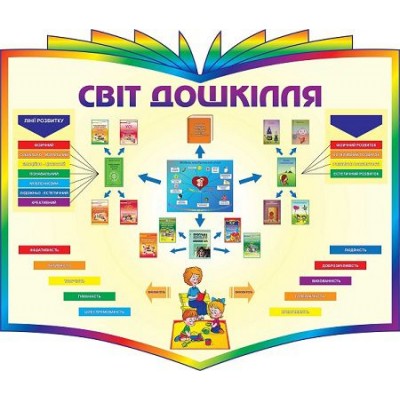 Мир дошкольников