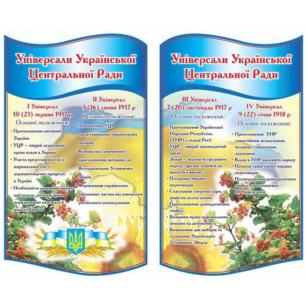 Стенд Кабинет истории Украины (синий)