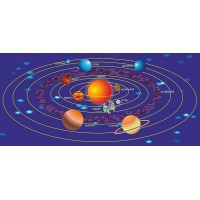 Стенд в кабинет физики Планеты