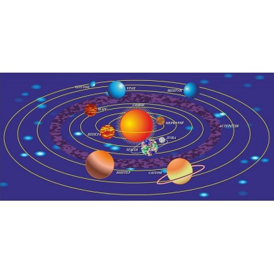 Стенд в кабинет физики Планеты