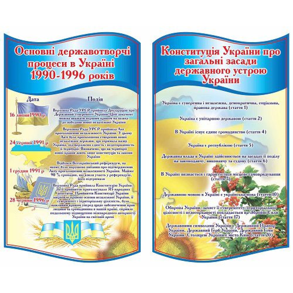 Стенд Кабинет истории Украины (2 стенда)