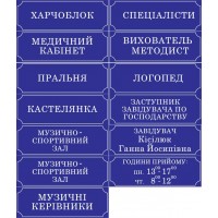 Комплект табличек на двери (синие)