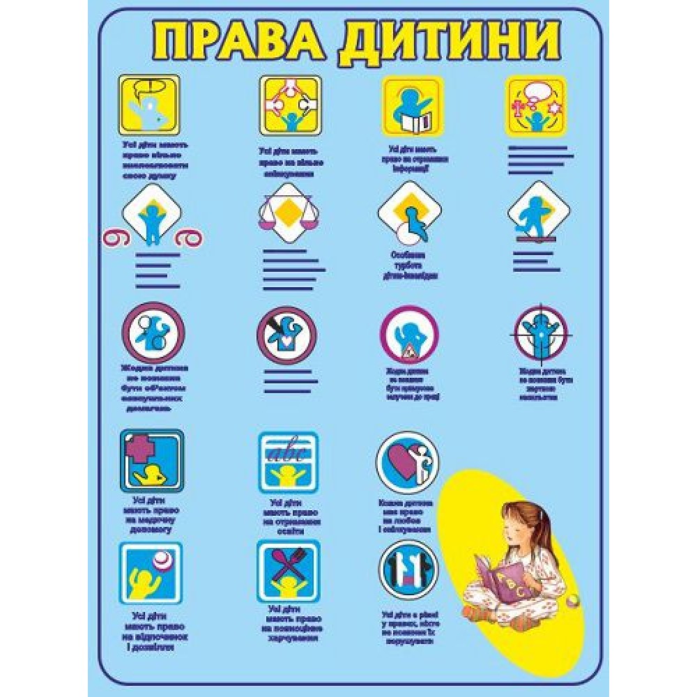Стенд Права і обов язки дітей Хлопчик