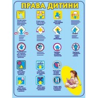 Стенд Права і обов язки дітей Хлопчик