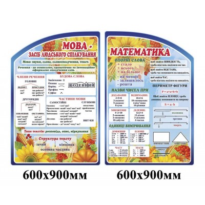 Комплект стендов для начальной школы (2 стенда)
