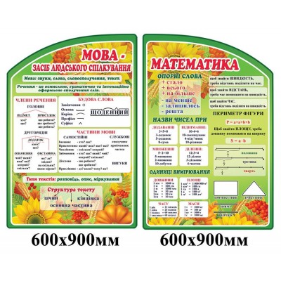 Комплект стендов для начальной школы (зеленый, 2 предмета)