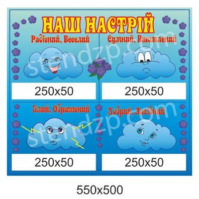 Стенд Уголок настроения (синий)