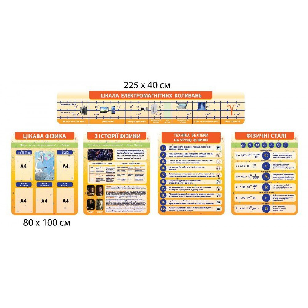 Комплект стендов в кабинет физики (розовый)