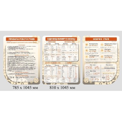 Набор стендов (бежевый)