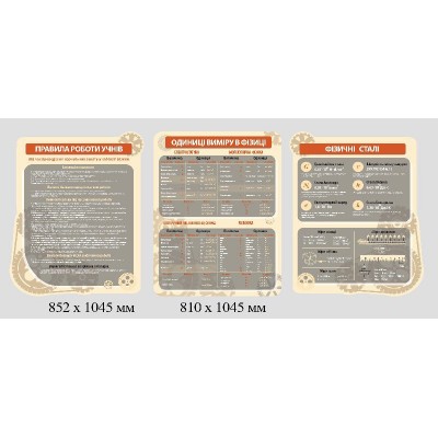 Комплект стендов в кабинет физики (бежевый)