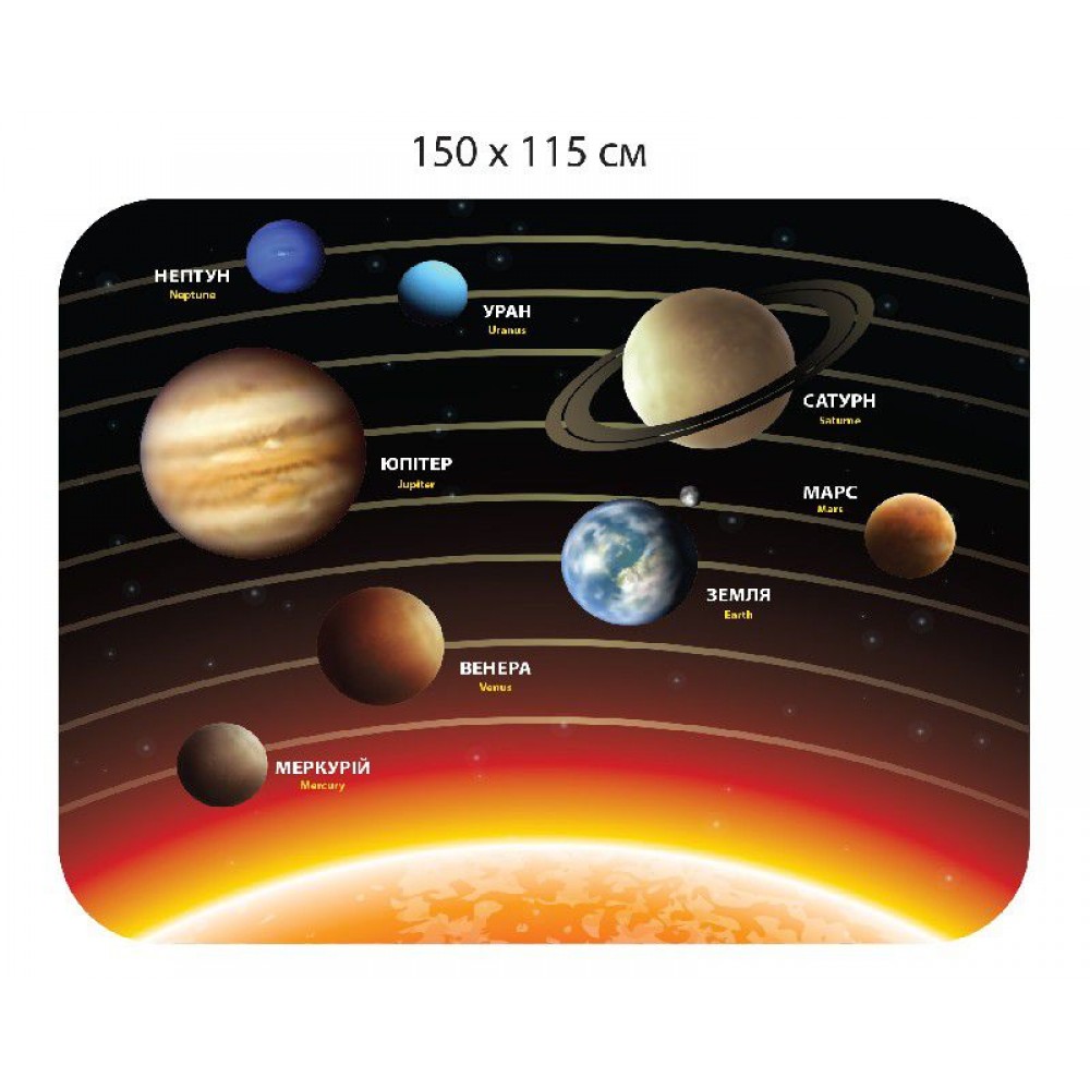 Стенд Солнечная система с планетами