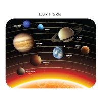 Стенд Солнечная система с планетами